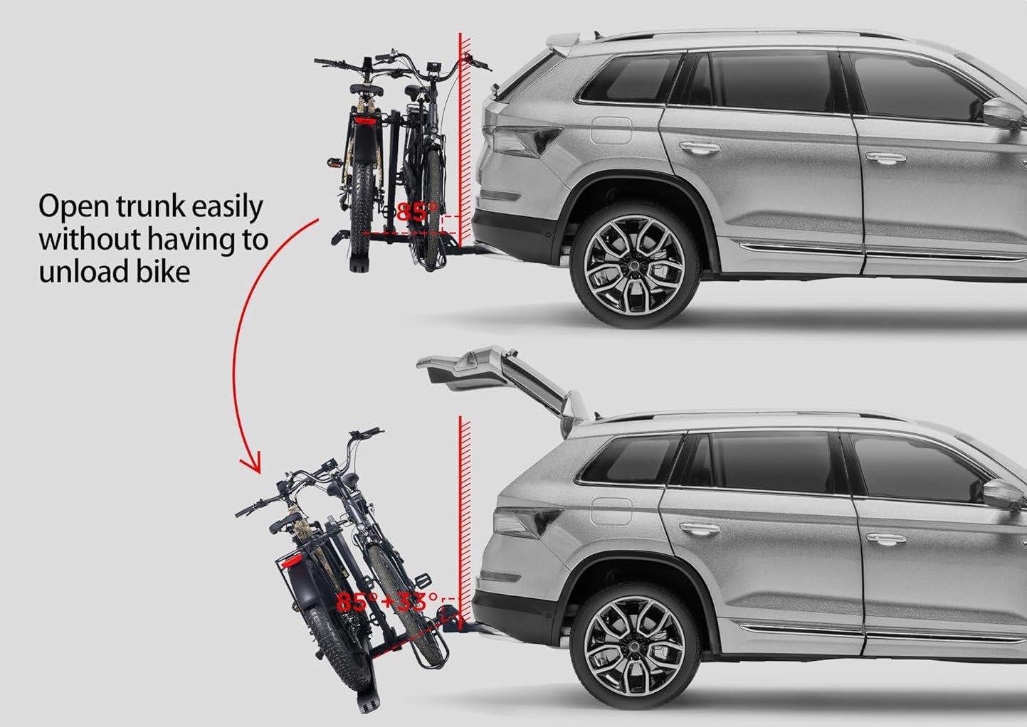 Young Electric Racks Young Electric E-Bike Rack Review: The Ultimate Solution for Fat Tire E ...